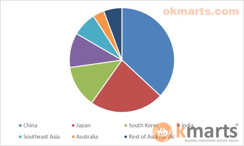 refrigeration compressor，compressor,Mitsubishi Compressor,Bristol Compressor，HITACHI Compressor，Danfoss compressor to solve the problem